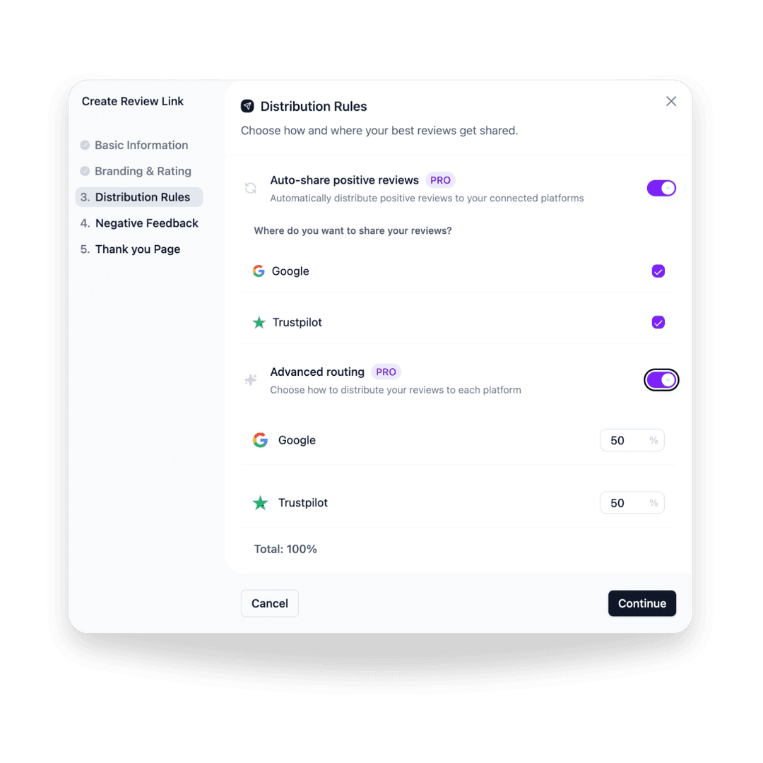 Route Reviews Strategically